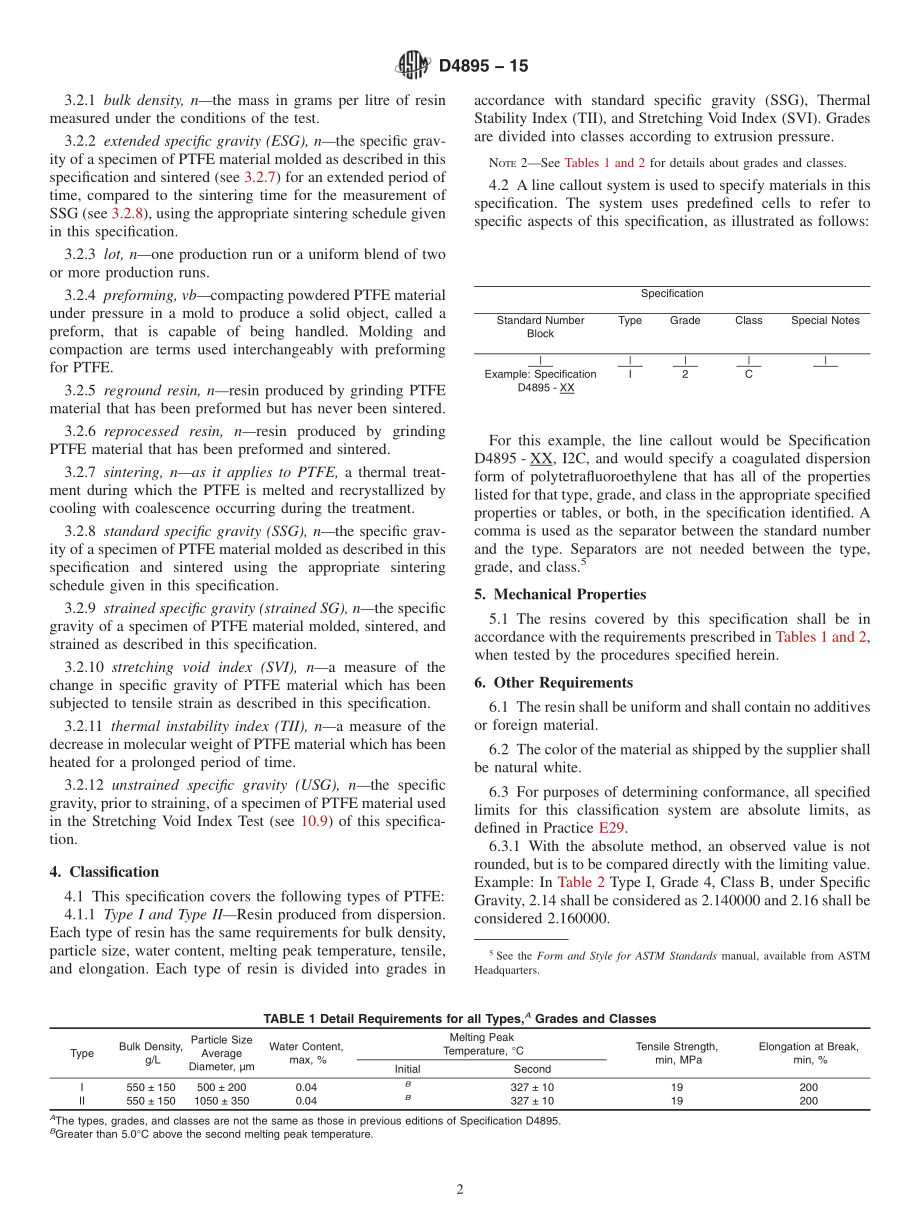 ASTM_D_4895_-_15.pdf_第2页