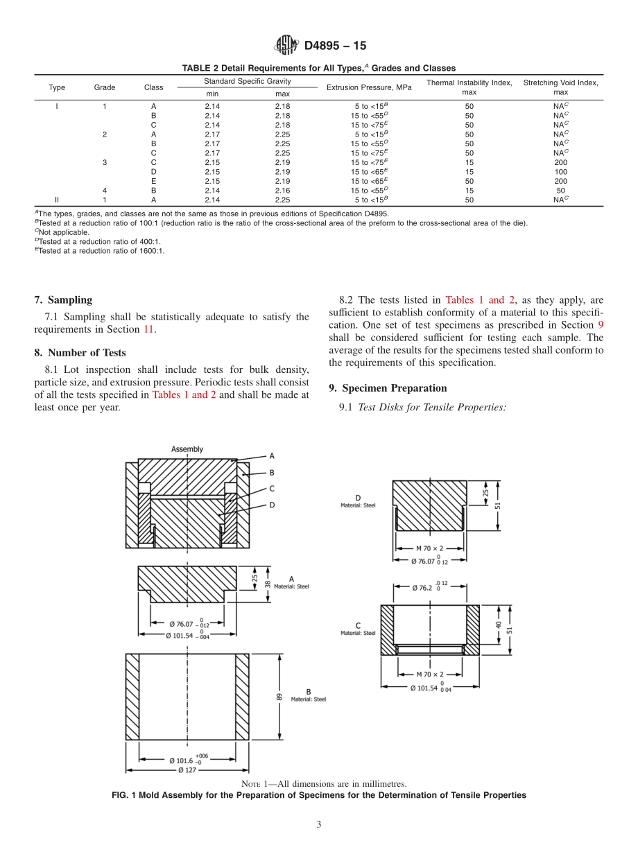 ASTM_D_4895_-_15.pdf_第3页