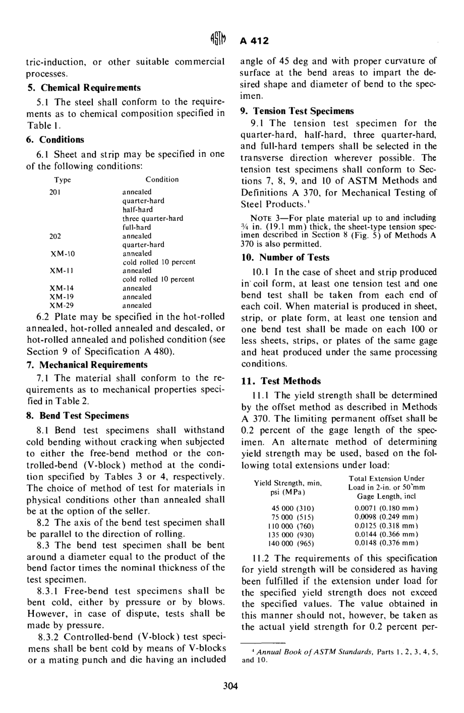 ASTM_A_412_-_75_scan.pdf_第2页