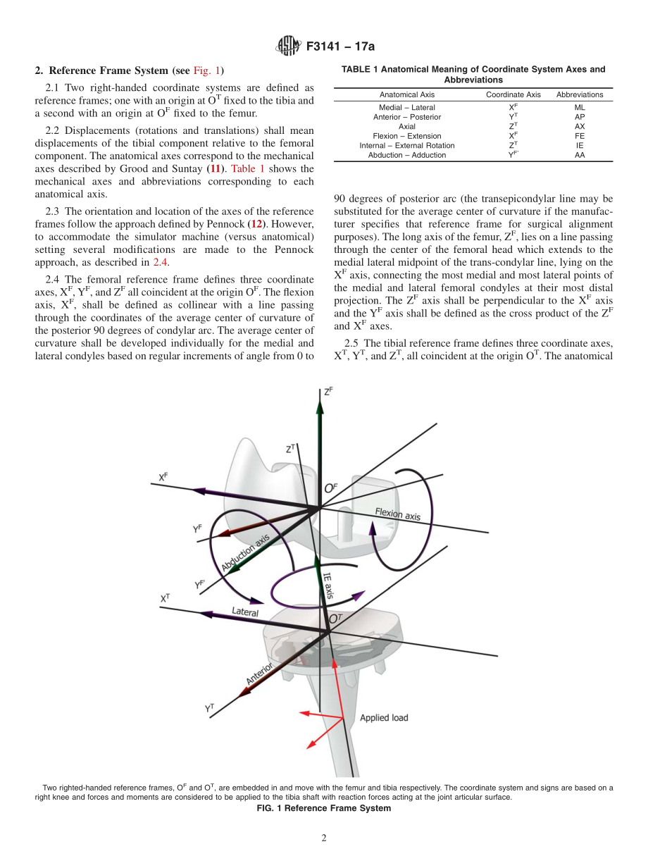 ASTM_F_3141_-_17a.pdf_第2页