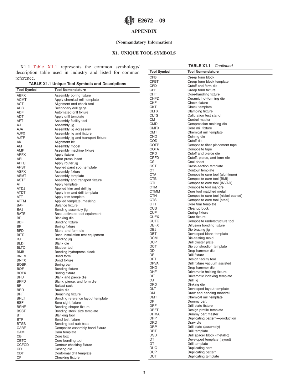 ASTM_E_2672_-_09.pdf_第3页