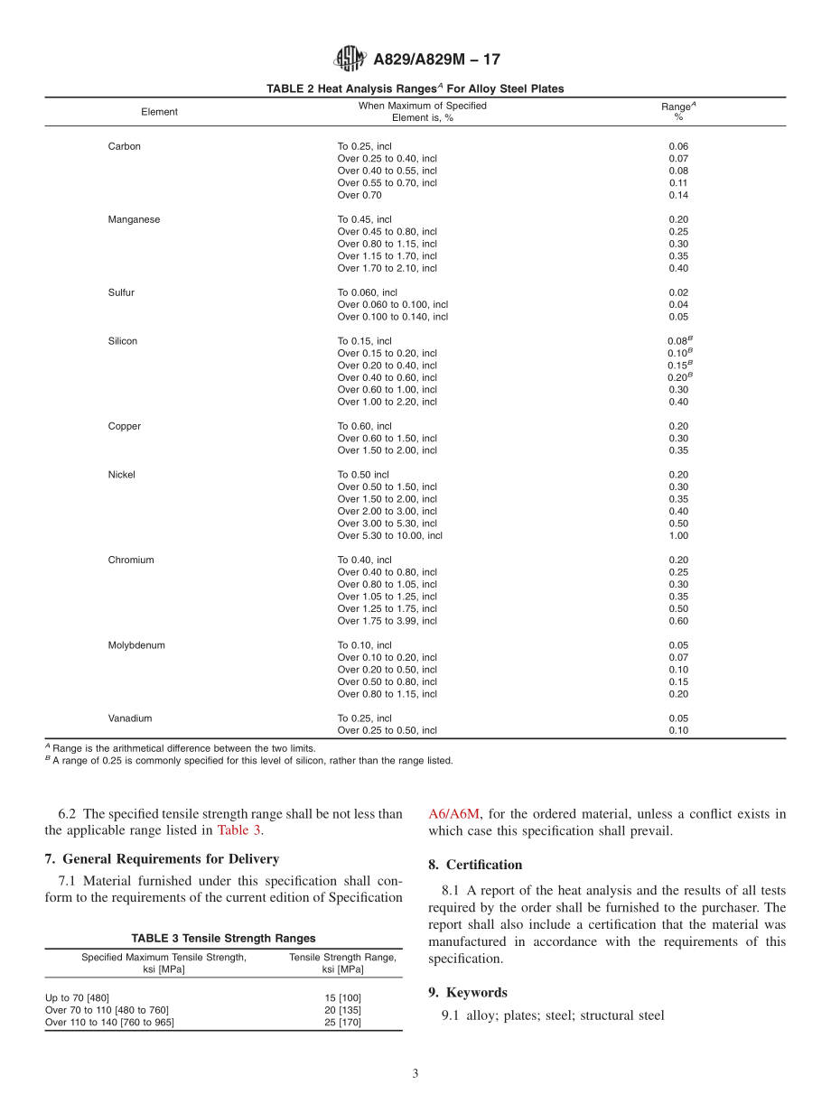 ASTM_A_829_-_A_829M_-_17.pdf_第3页