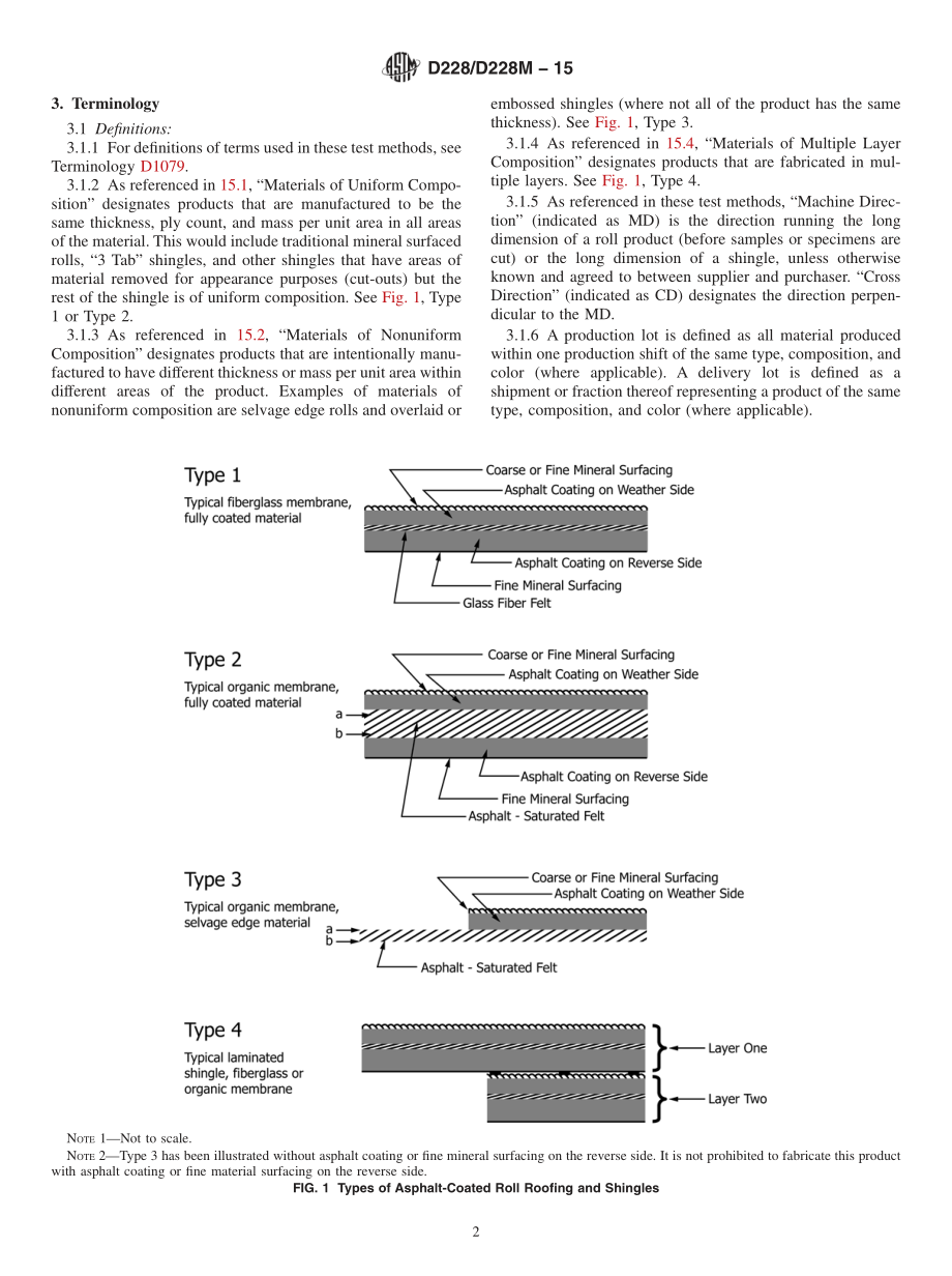 ASTM_D_228_-_D_228M_-_15.pdf_第2页