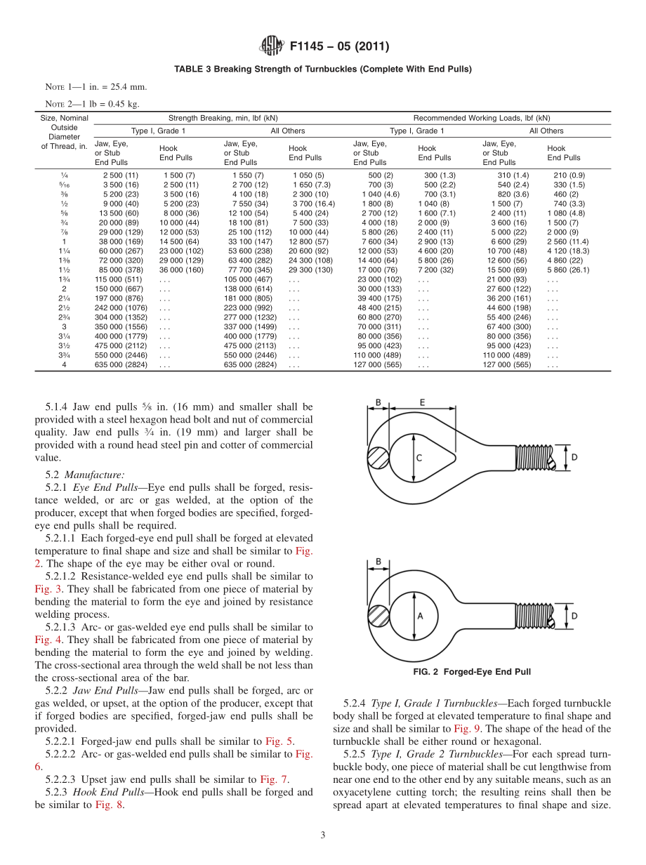 ASTM_F_1145_-_05_2011.pdf_第3页