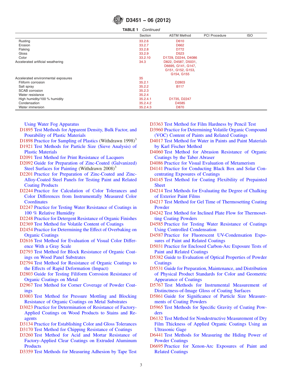 ASTM_D_3451_-_06_2012.pdf_第3页