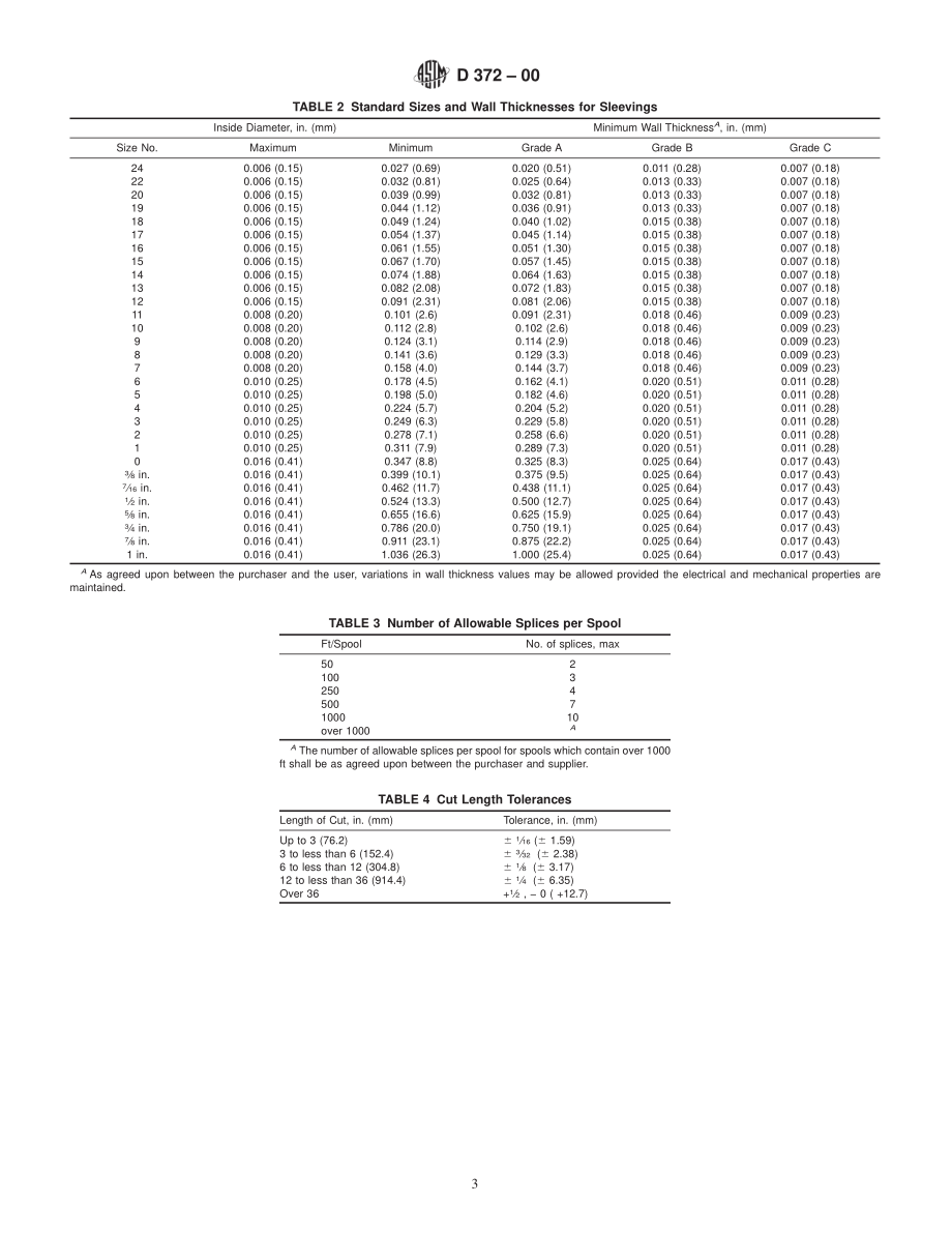 ASTM_D_372_-_00.pdf_第3页