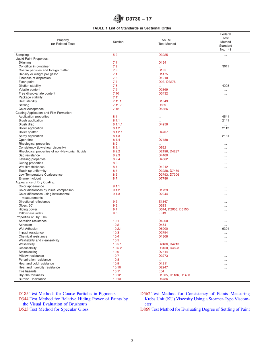 ASTM_D_3730_-_17.pdf_第2页