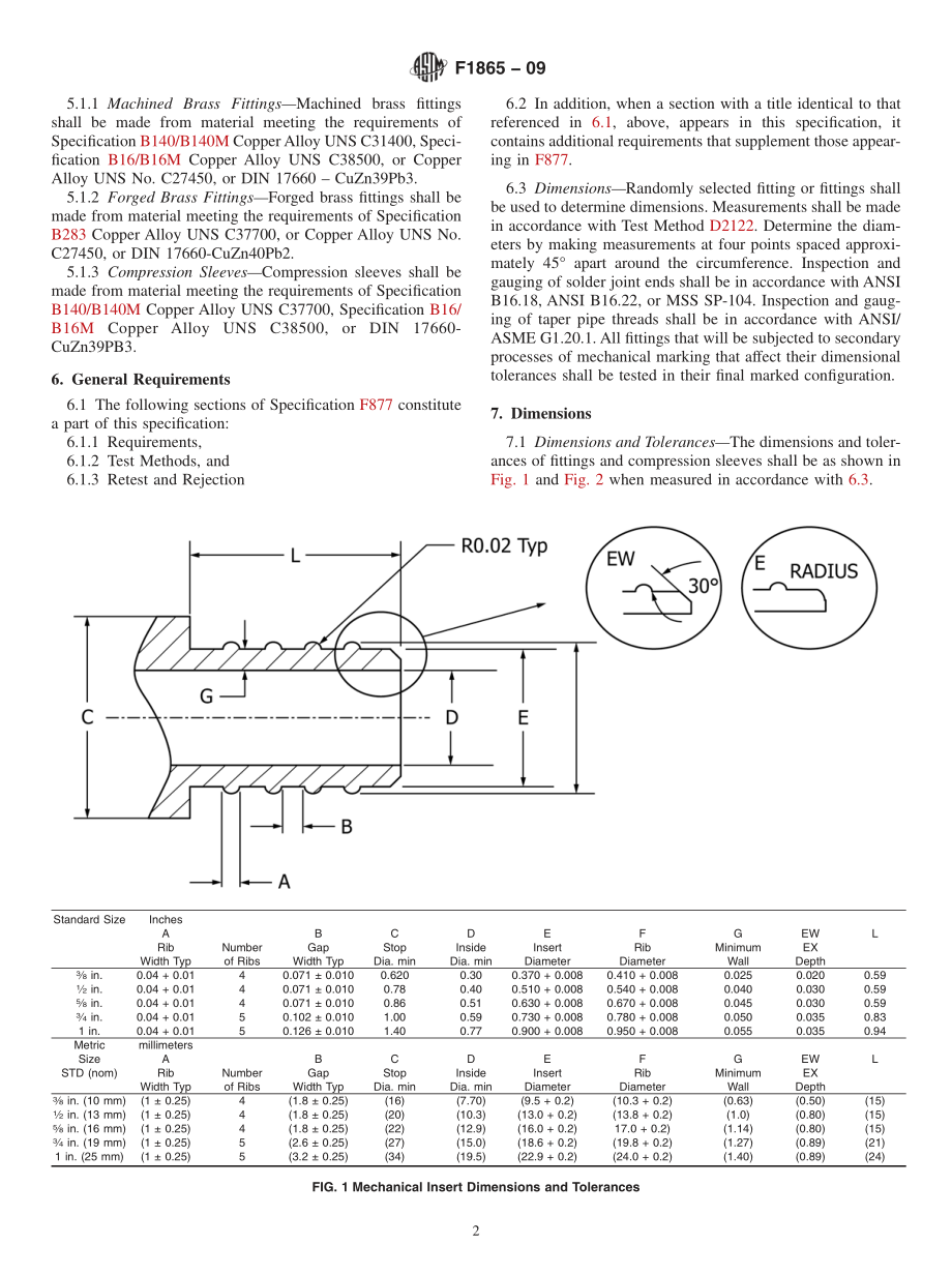 ASTM_F_1865_-_09.pdf_第2页