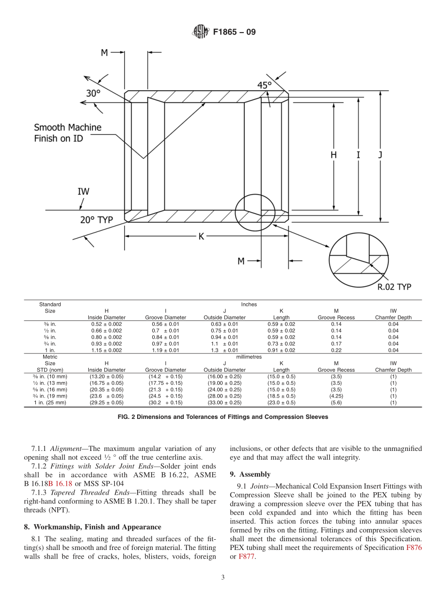 ASTM_F_1865_-_09.pdf_第3页