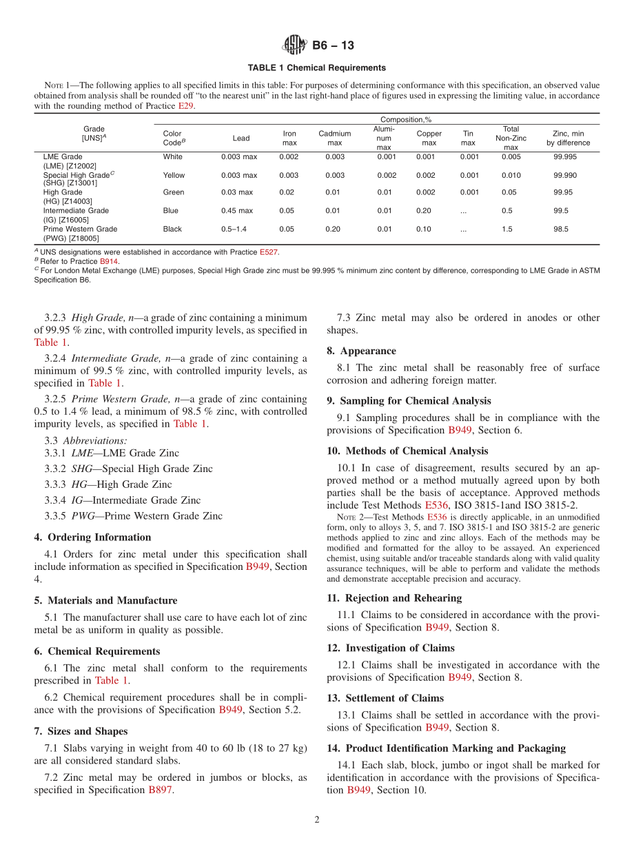 ASTM_B_6_-_13.pdf_第2页