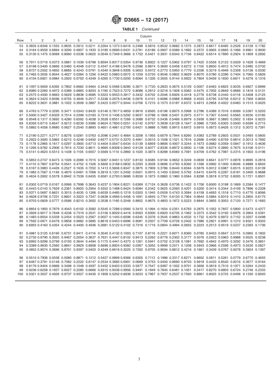 ASTM_D_3665_-_12_2017.pdf_第3页