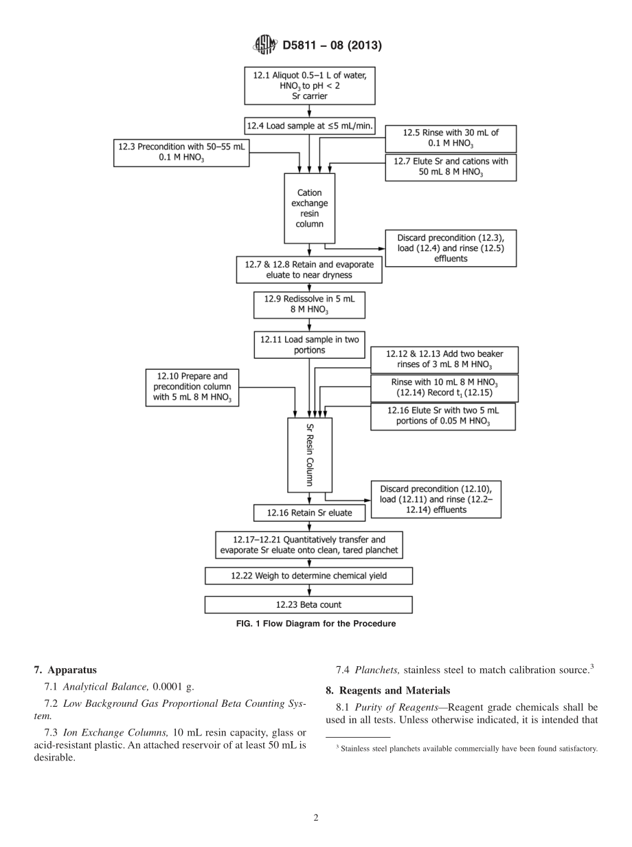 ASTM_D_5811_-_08_2013.pdf_第2页