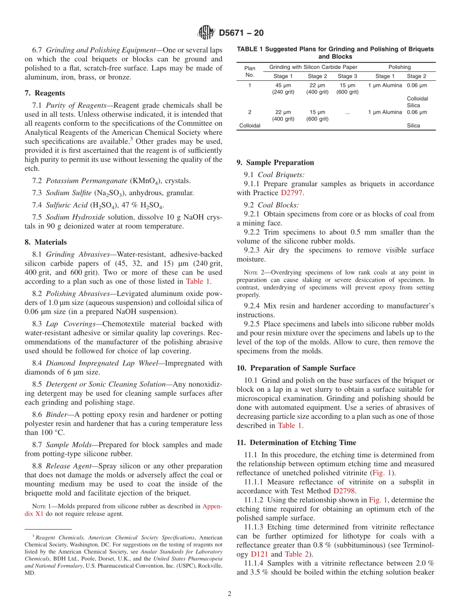 ASTM_D_5671_-_20.pdf_第2页