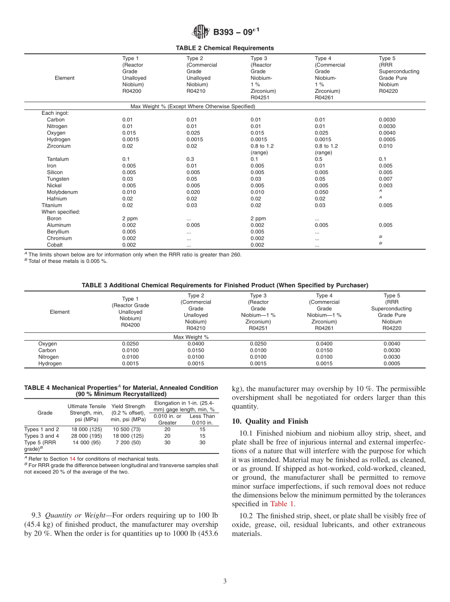 ASTM_B_393_-_09e1.pdf_第3页