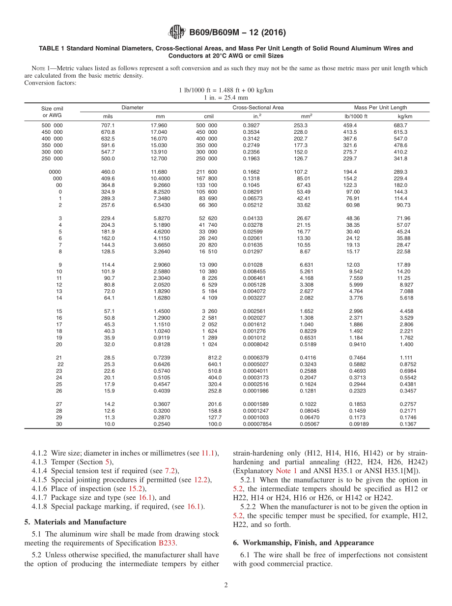 ASTM_B_609_-_B_609M_-_12_2016.pdf_第2页