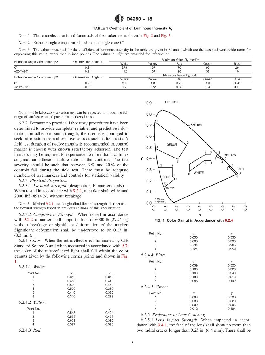 ASTM_D_4280_-_18.pdf_第3页