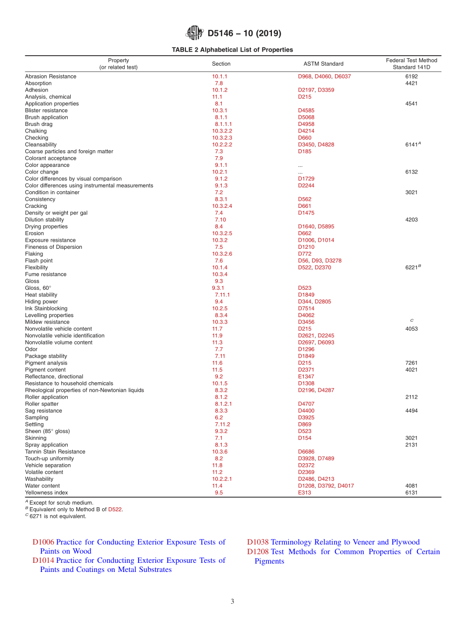 ASTM_D_5146_-_10_2019.pdf_第3页