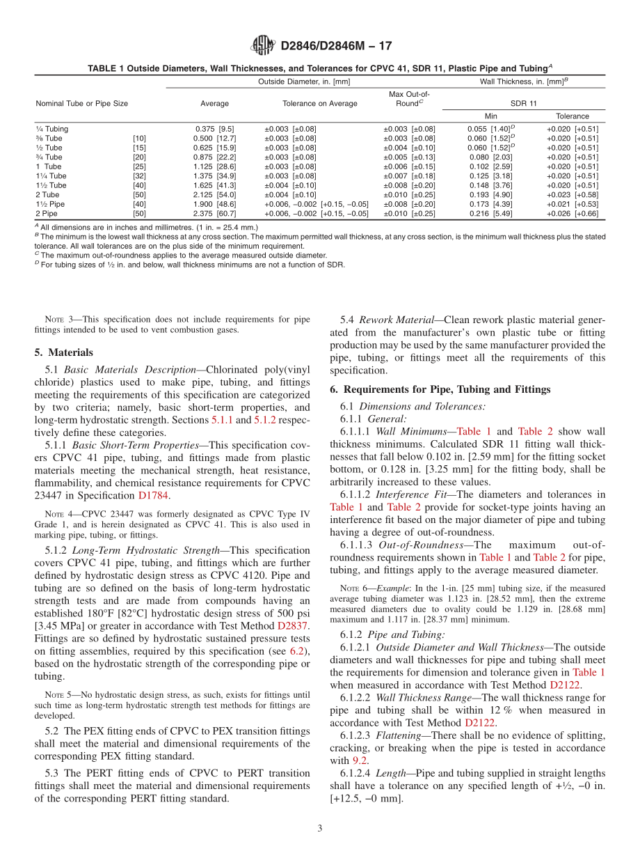 ASTM_D_2846_-_D_2846M_-_17.pdf_第3页