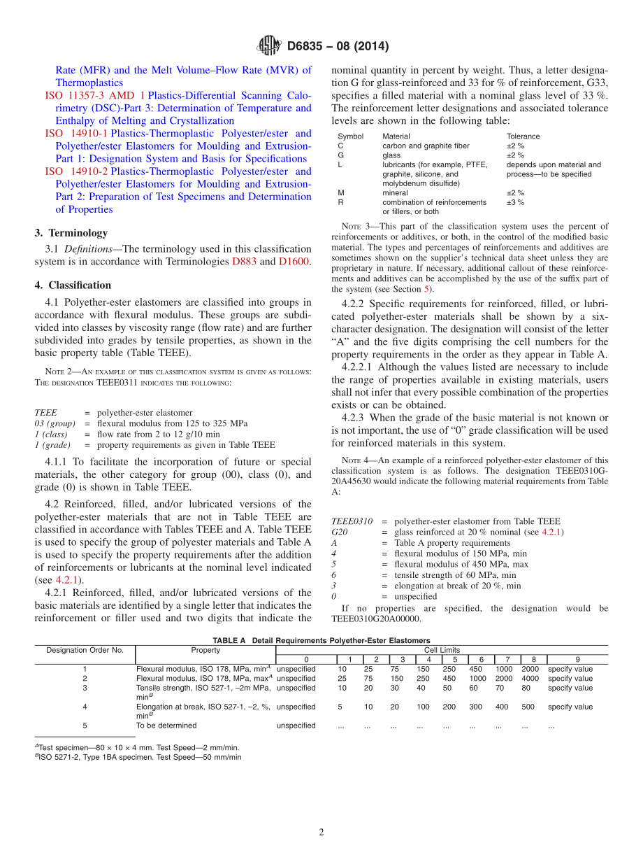 ASTM_D_6835_-_08_2014.pdf_第2页