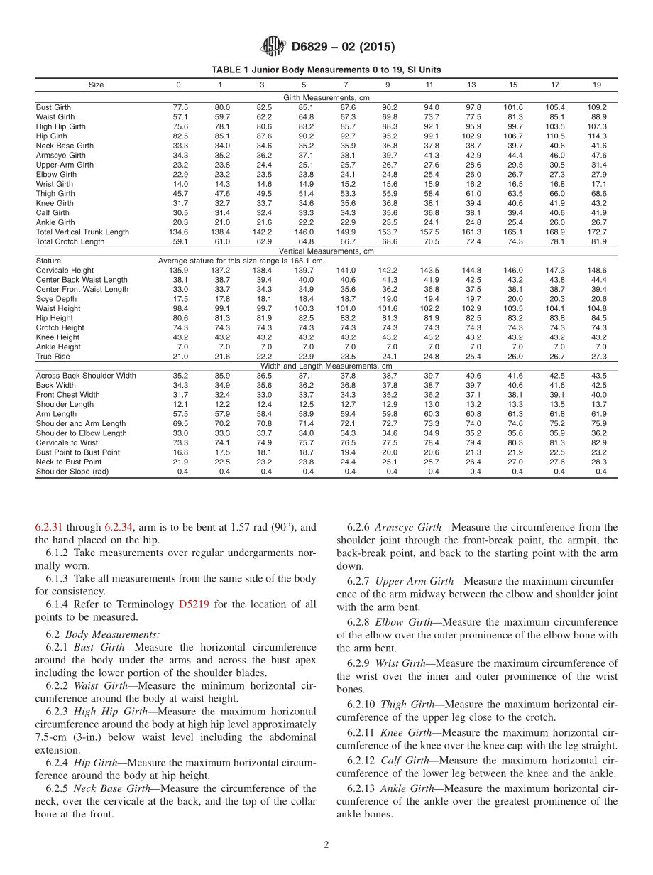 ASTM_D_6829_-_02_2015.pdf_第2页