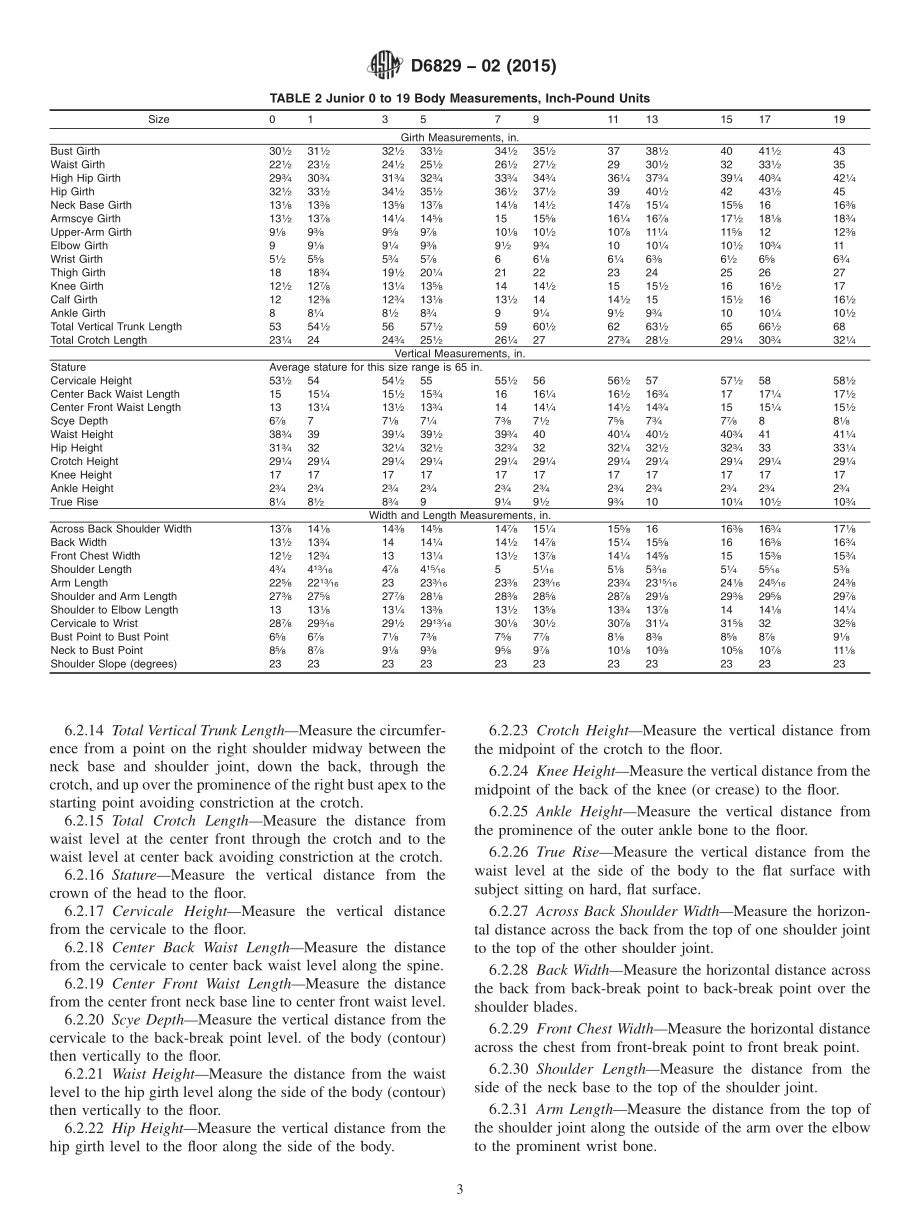 ASTM_D_6829_-_02_2015.pdf_第3页