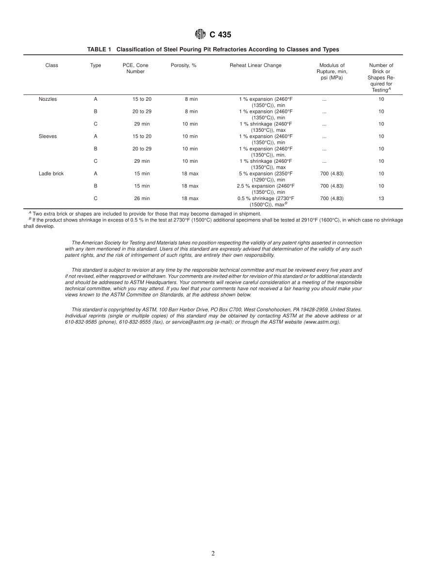 ASTM_C_435_-_93_1999.pdf_第2页