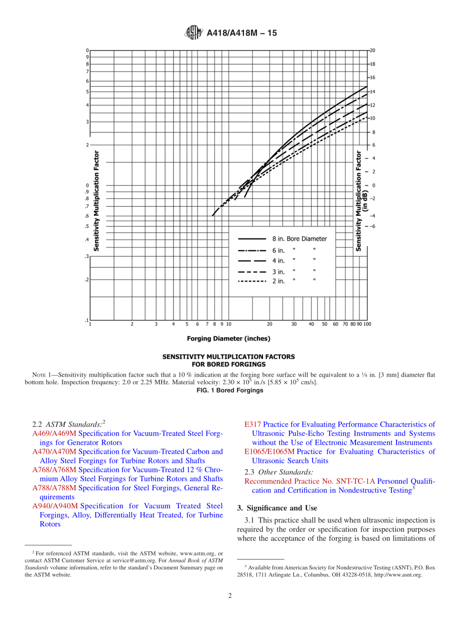 ASTM_A_418_-_A_418M_-_15.pdf_第2页