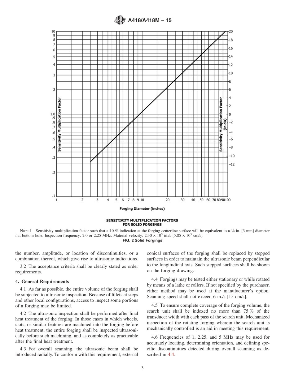 ASTM_A_418_-_A_418M_-_15.pdf_第3页