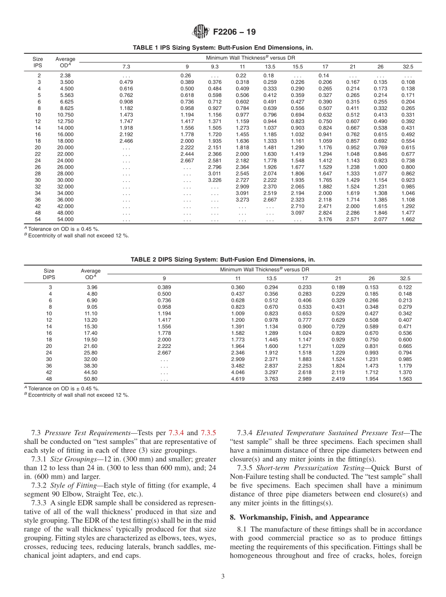 ASTM_F_2206_-_19.pdf_第3页