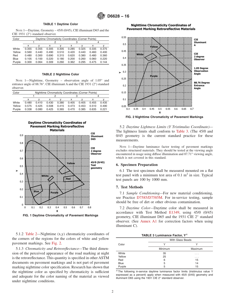 ASTM_D_6628_-_16.pdf_第2页