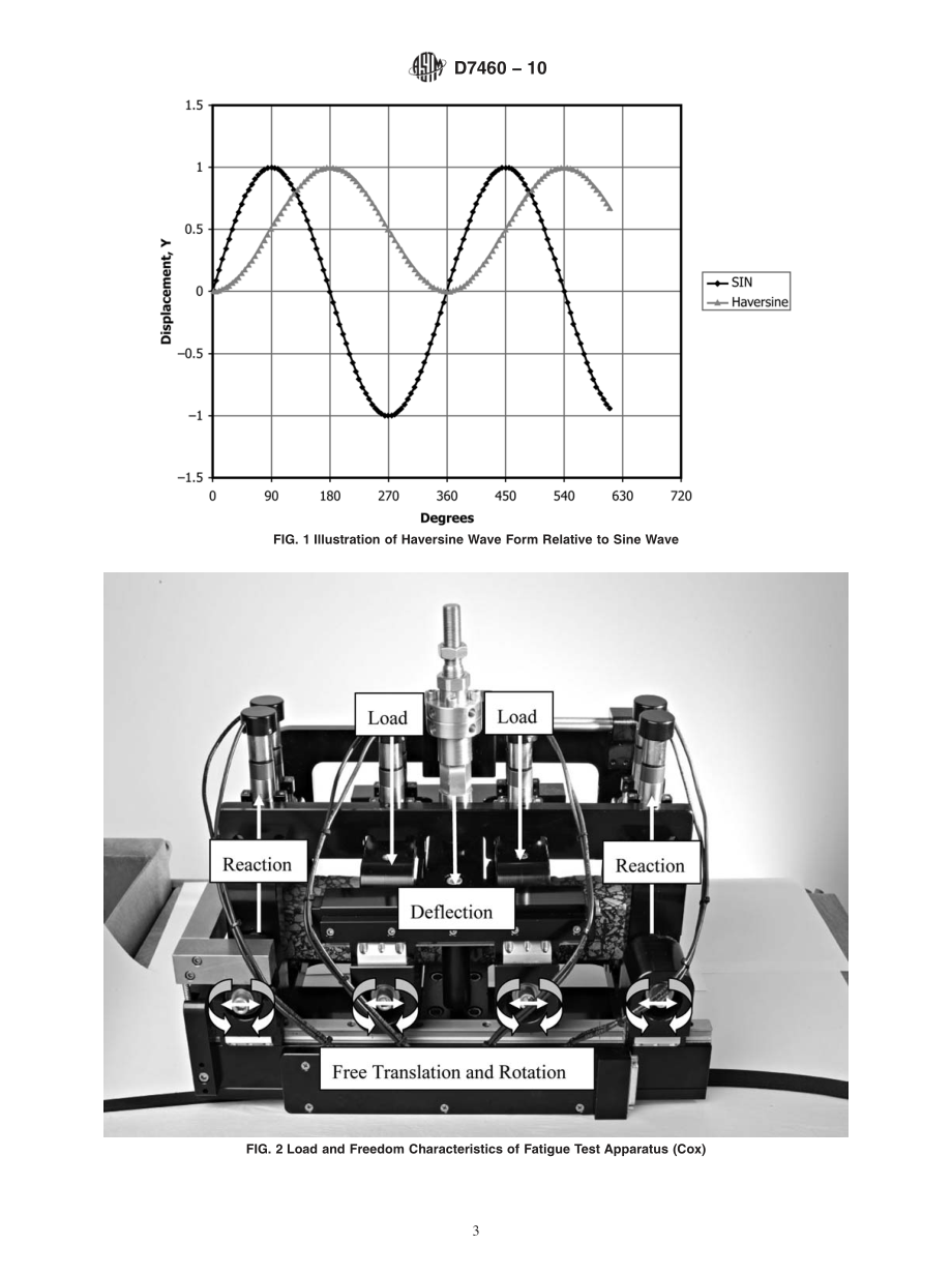 ASTM_D_7460_-_10.pdf_第3页