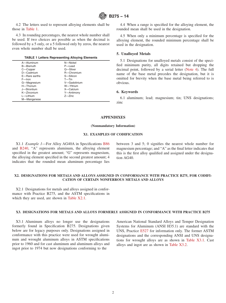 ASTM_B_275_-_14.pdf_第2页