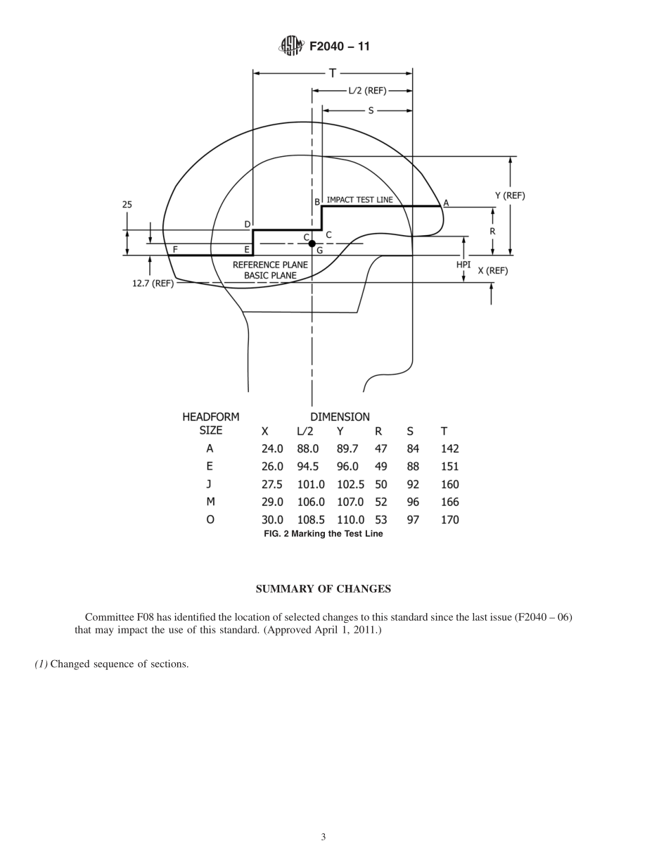 ASTM_F_2040_-_11.pdf_第3页