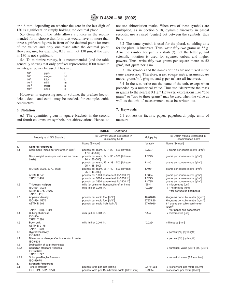 ASTM_D_4826_-_88_2002.pdf_第2页