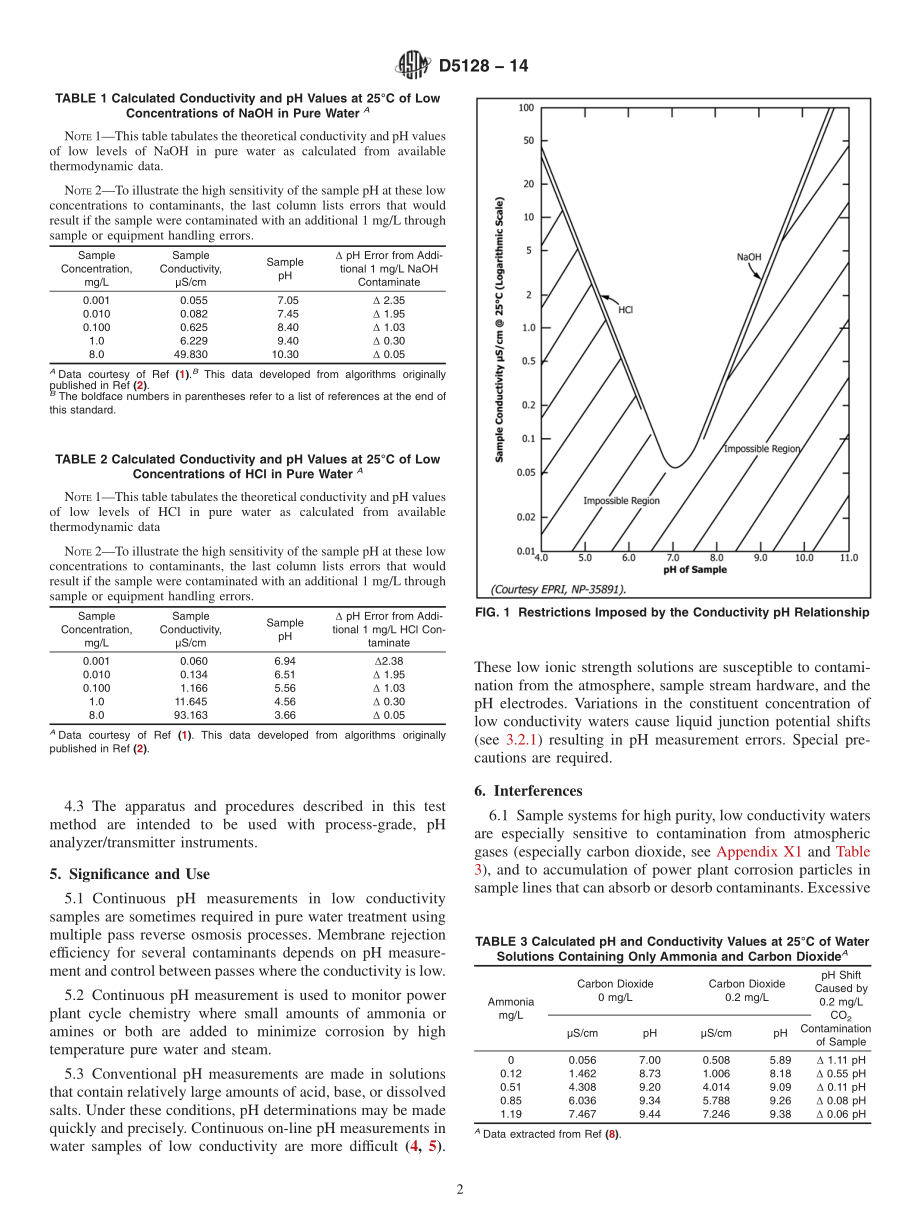 ASTM_D_5128_-_14.pdf_第2页