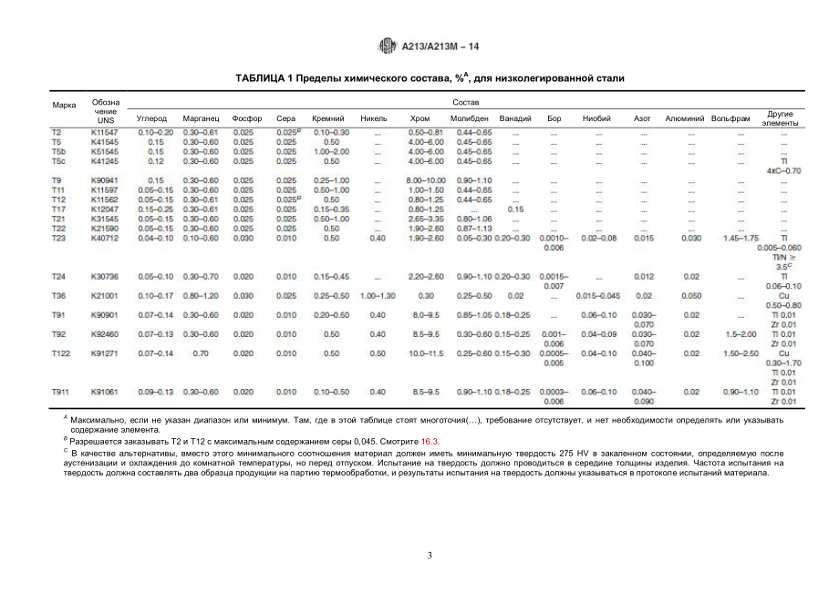 ASTM_A_213_-_A_213M_-_14_rus.pdf_第3页