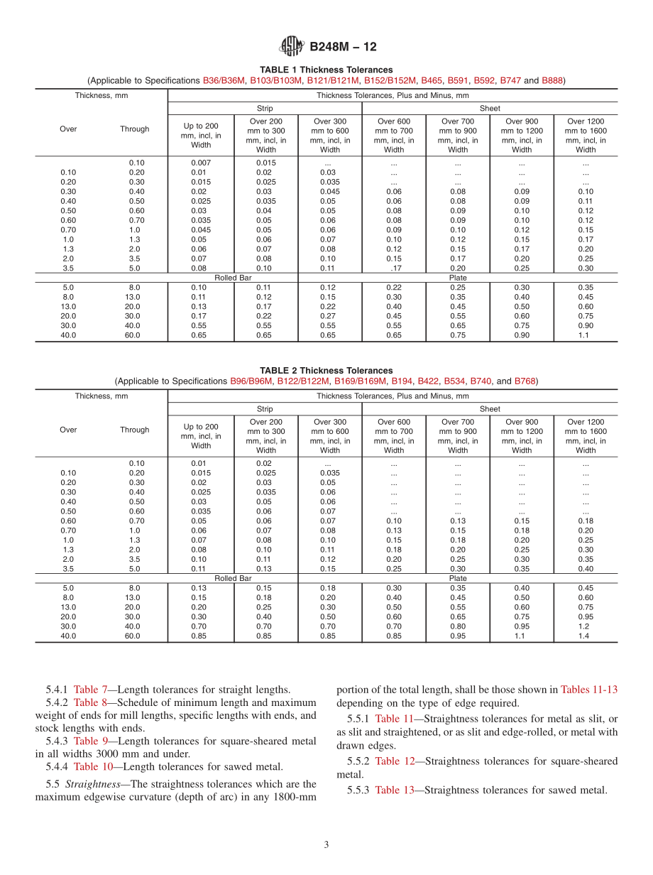 ASTM_B_248M_-_12.pdf_第3页