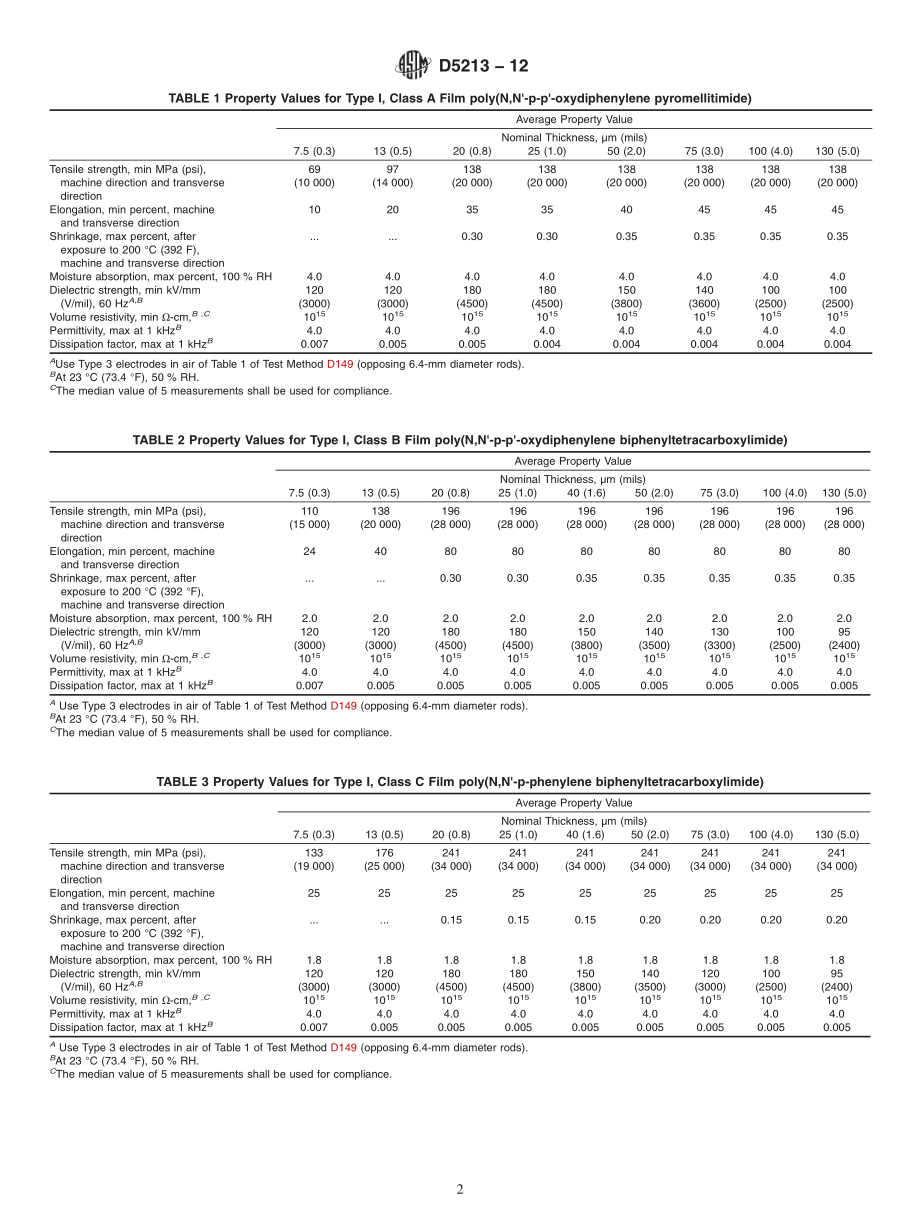 ASTM_D_5213_-_12.pdf_第2页