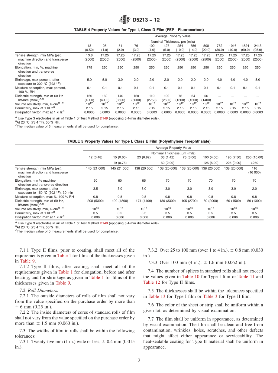 ASTM_D_5213_-_12.pdf_第3页