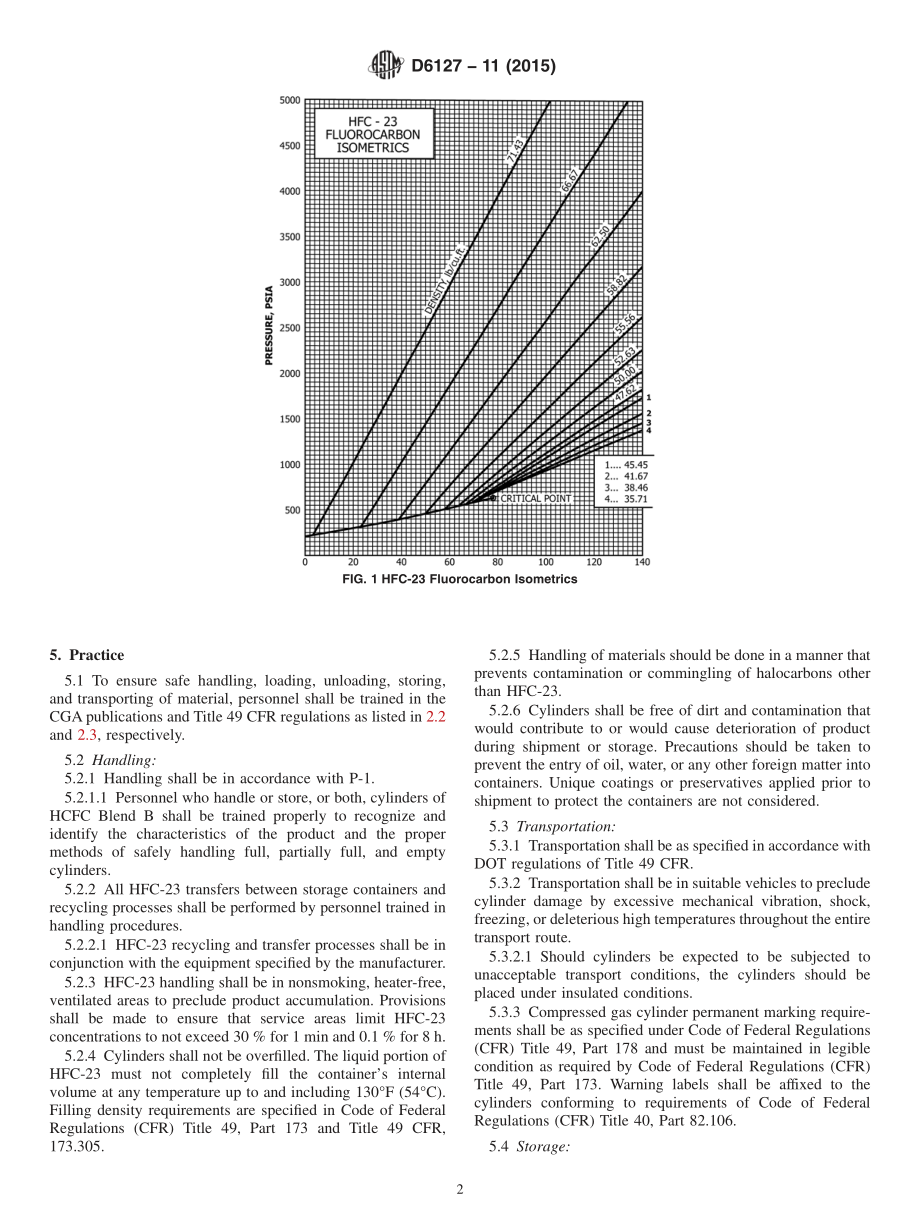 ASTM_D_6127_-_11_2015.pdf_第2页