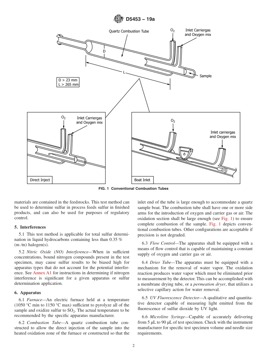 ASTM_D_5453_-_19a.pdf_第2页