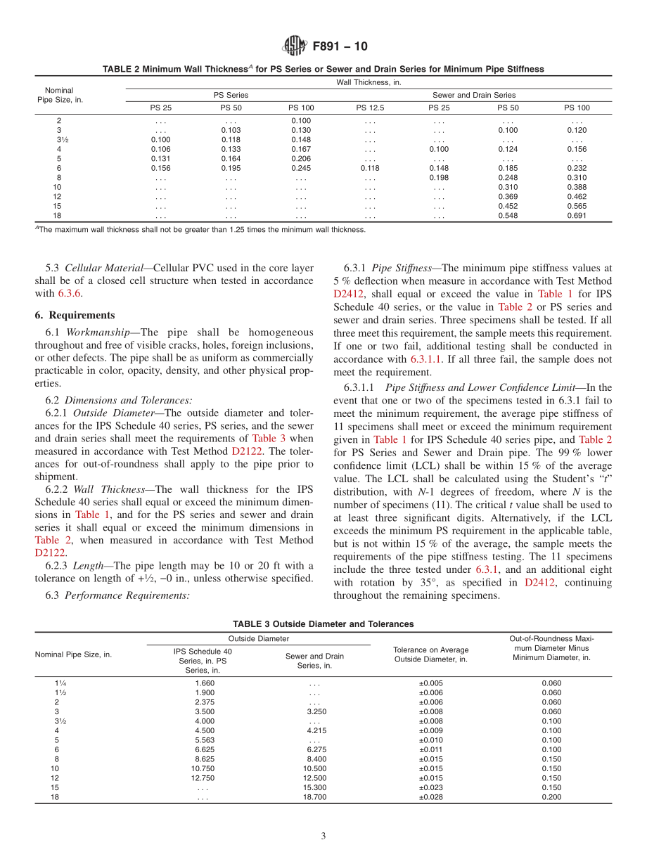 ASTM_F_891_-_10.pdf_第3页