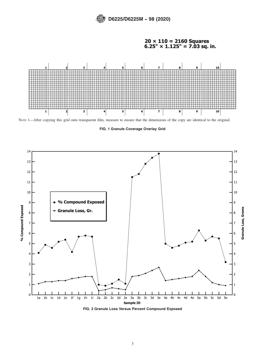 ASTM_D_6225_-_D_6225M_-_98_2020.pdf_第3页