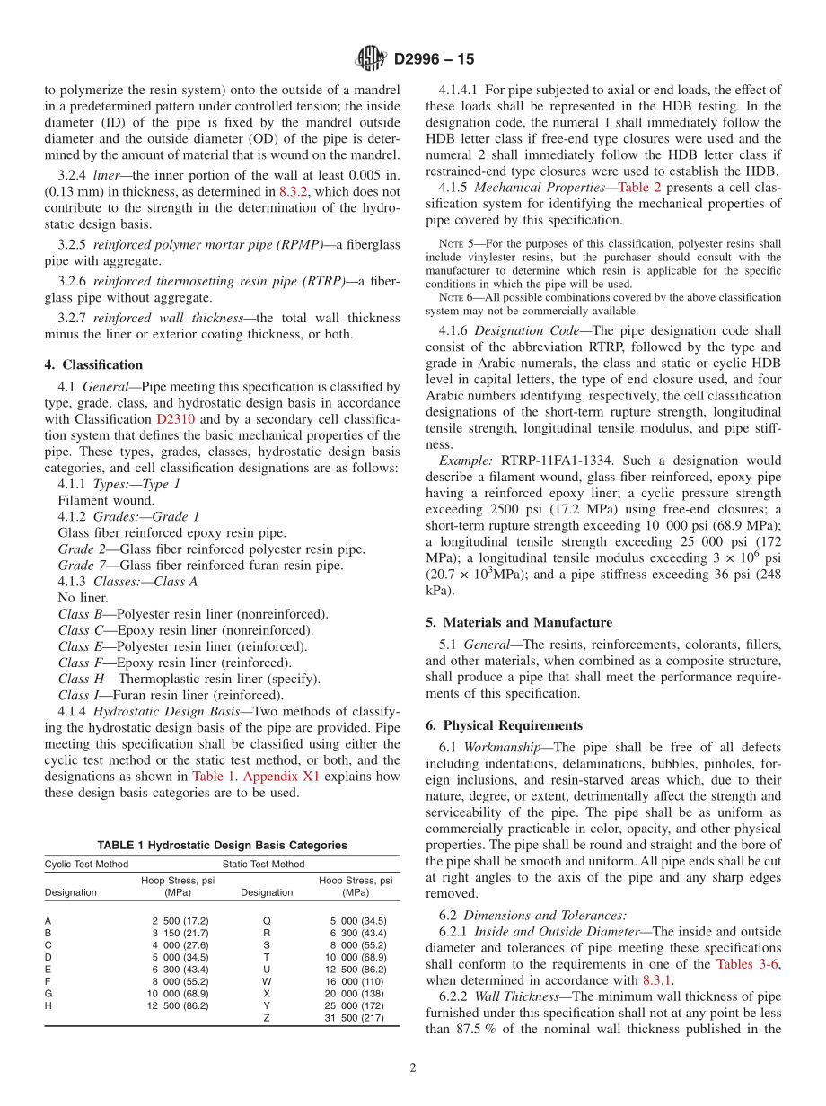 ASTM_D_2996_-_15.pdf_第2页