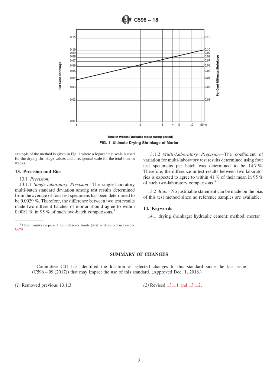 ASTM_C_596_-_18.pdf_第3页