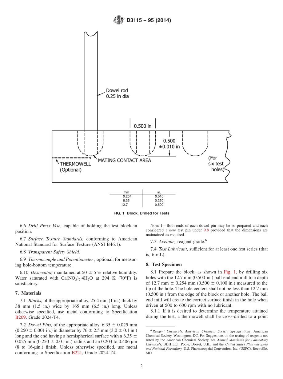 ASTM_D_3115_-_95_2014.pdf_第2页