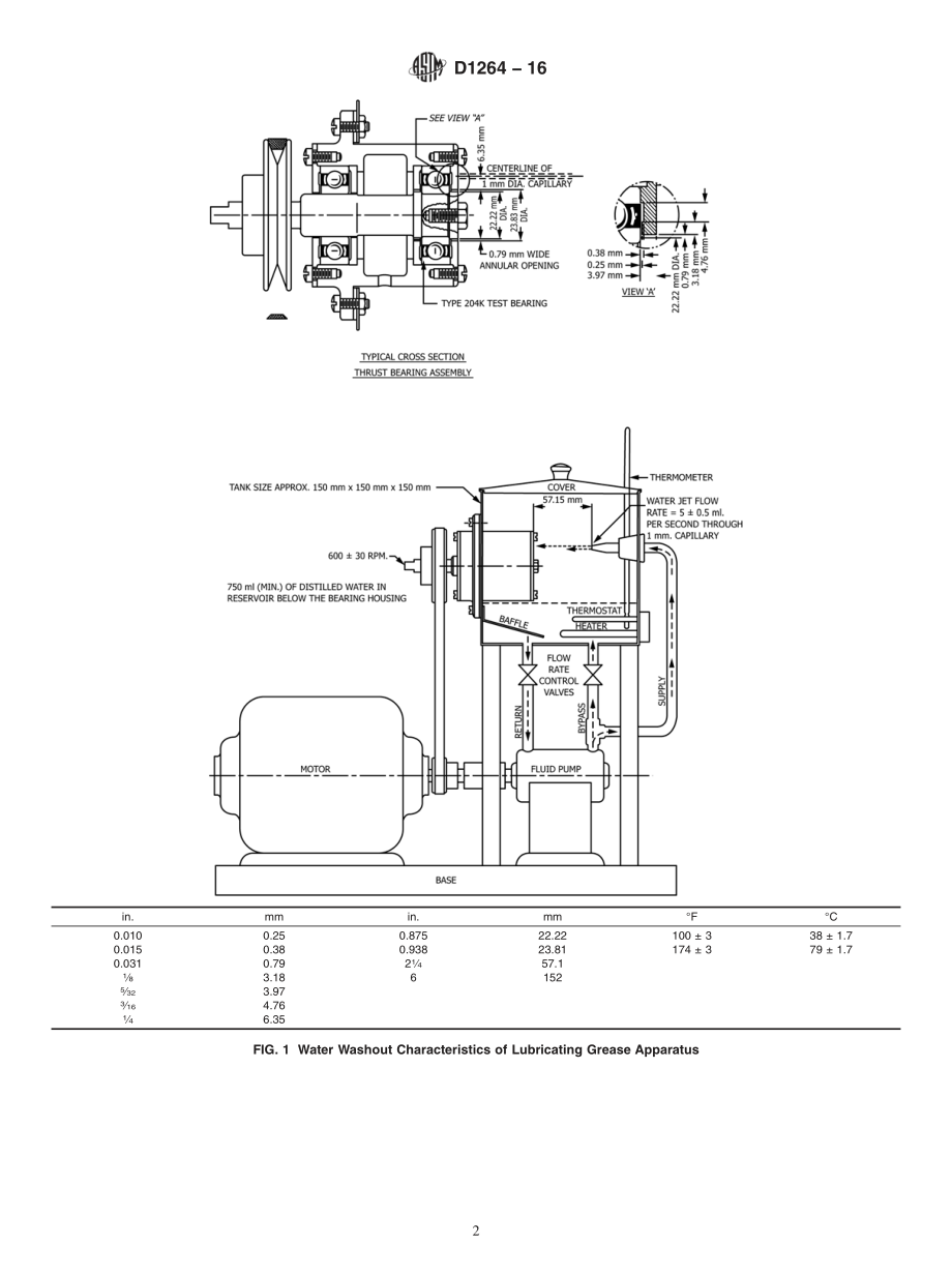 ASTM_D_1264_-_16.pdf_第2页