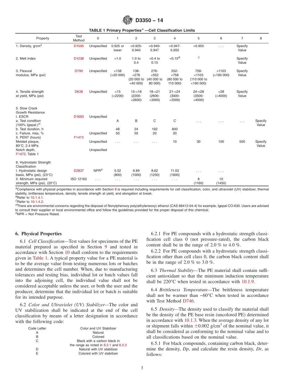 ASTM_D_3350_-_14.pdf_第3页