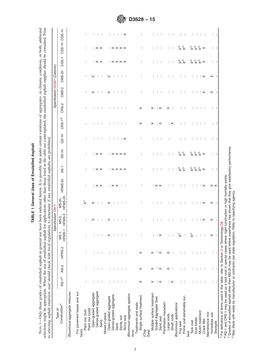 ASTM_D_3628_-_15.pdf_第3页