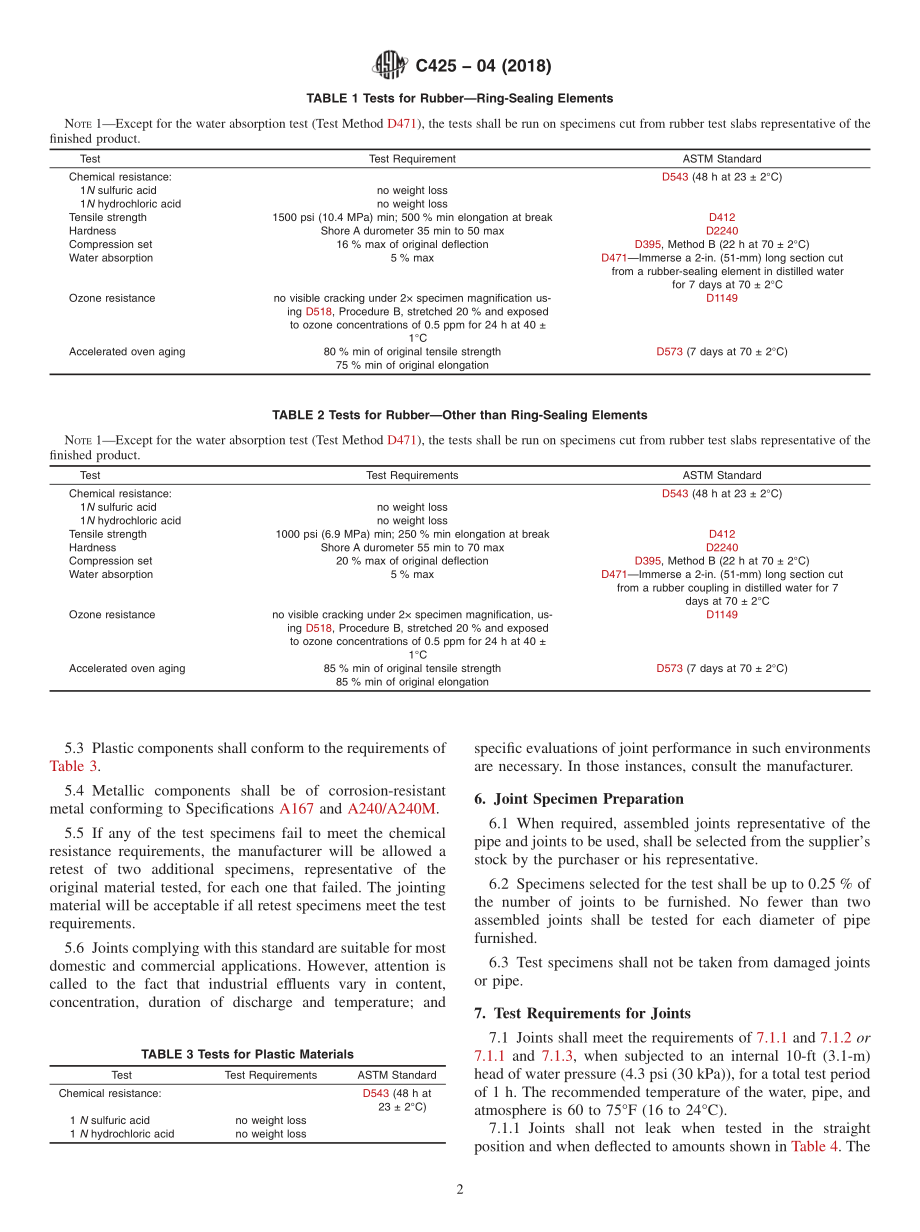 ASTM_C_425_-_04_2018.pdf_第2页